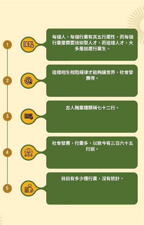 五行適合職業|【五行 職業 表】掌握五行與職業的秘密！最全五行職。